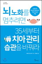 뇌 노화를 멈추려면 35세부터 치아관리 습관을 바꿔라